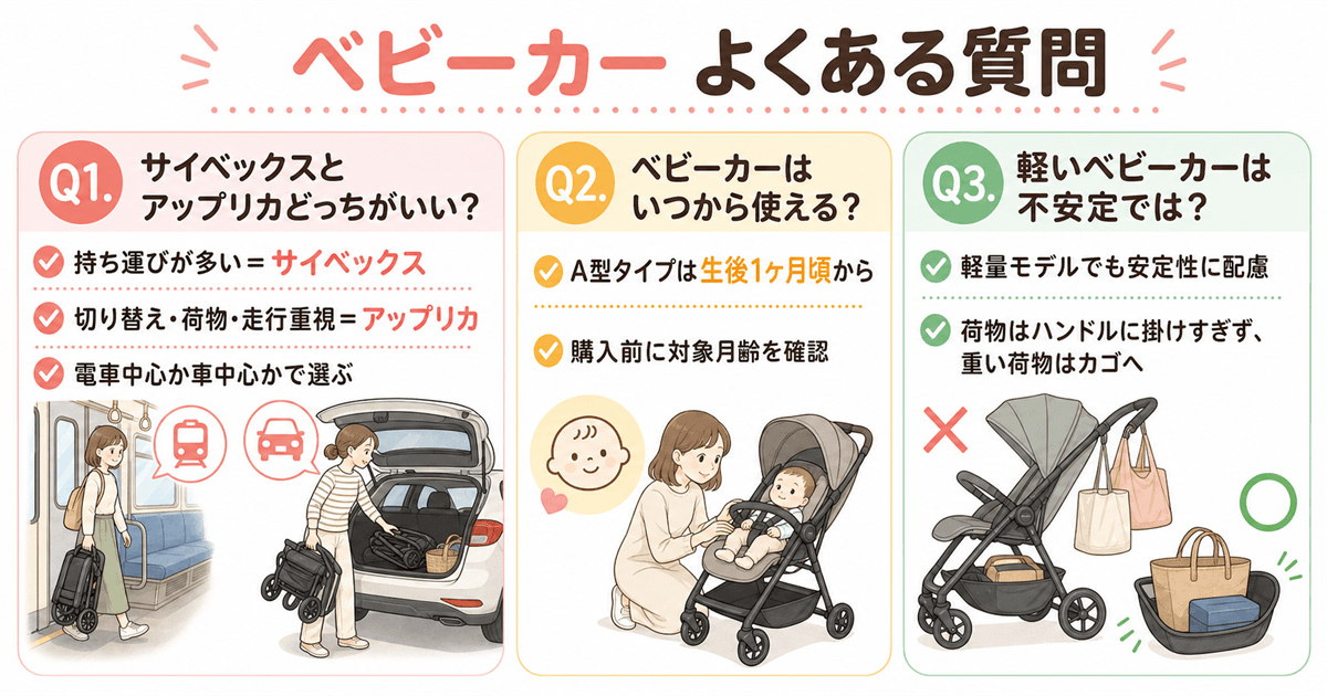 よくある質問まとめ