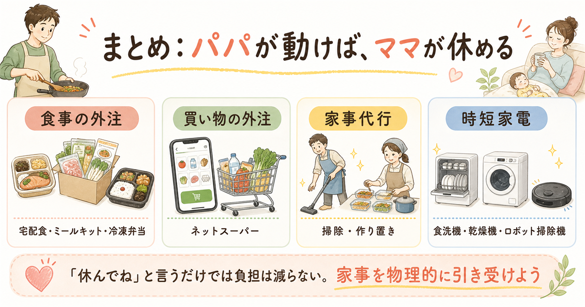 まとめ：パパが動けば、ママが休める