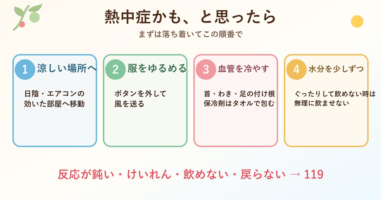 熱中症かもと思ったときの応急処置