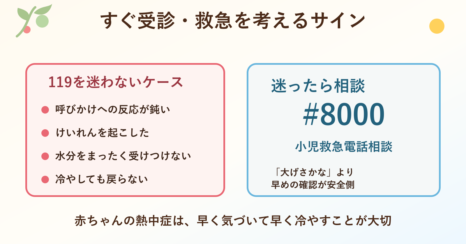 すぐ受診・救急を考えるサイン