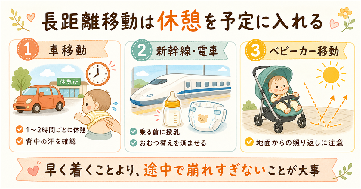 長距離移動は休憩を予定に入れる