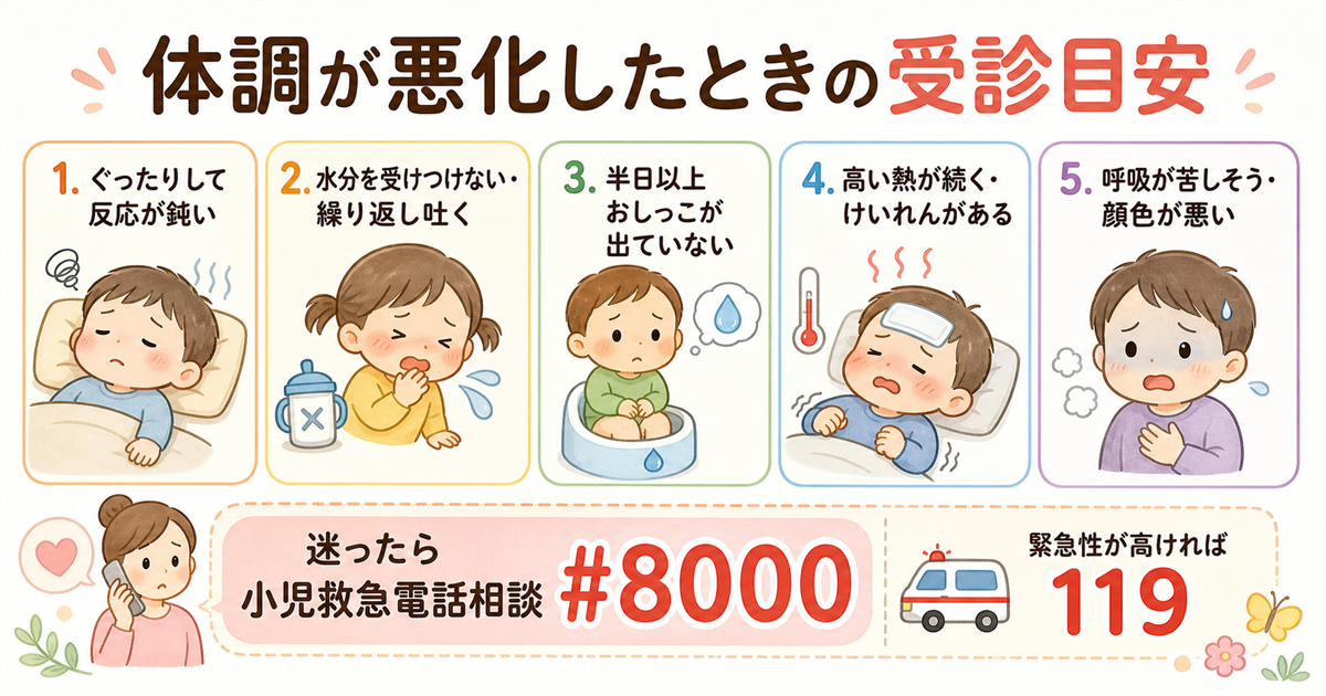 体調が悪化したときの受診目安