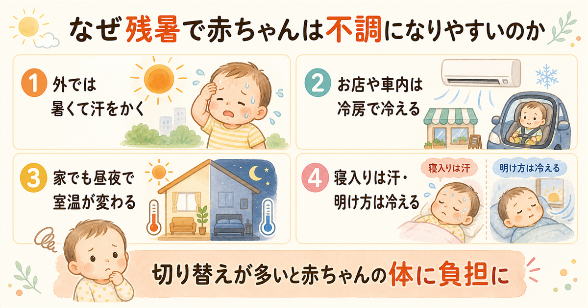 なぜ残暑で赤ちゃんは不調になりやすいのか