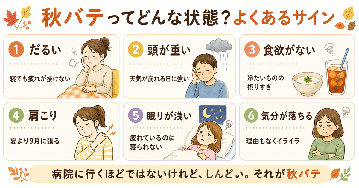秋バテってどんな状態?よくあるサイン