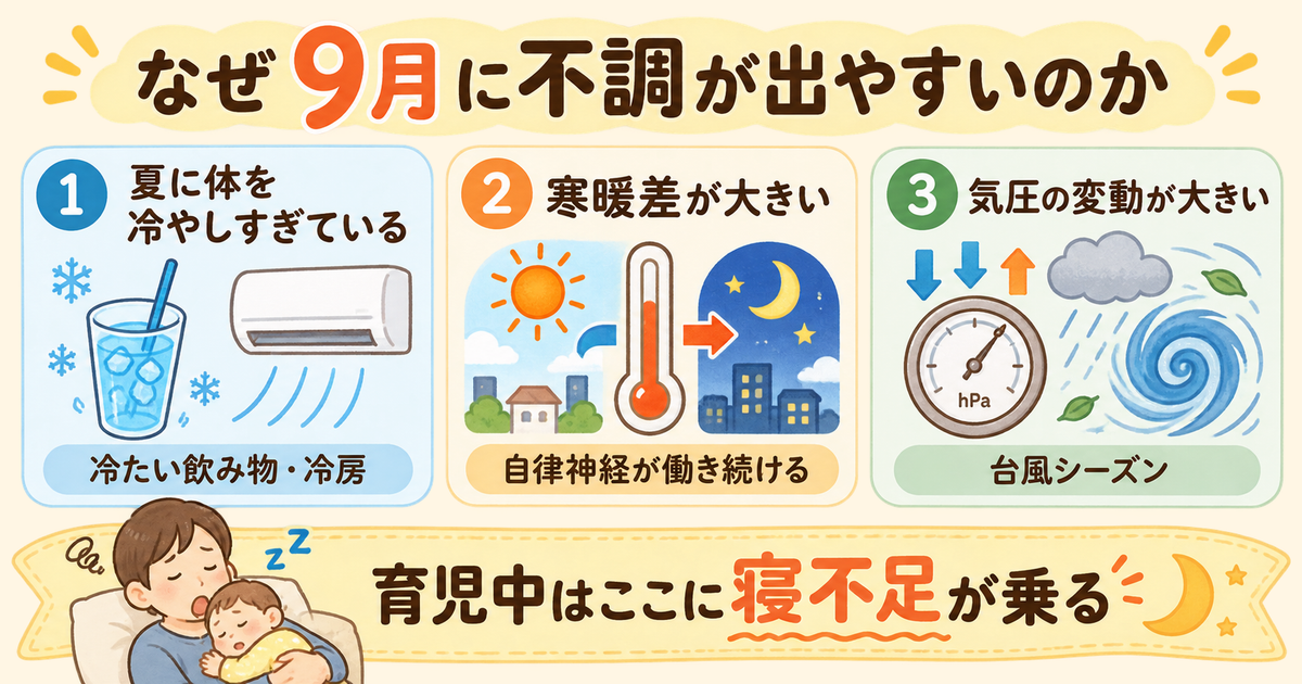 なぜ9月に不調が出やすいのか