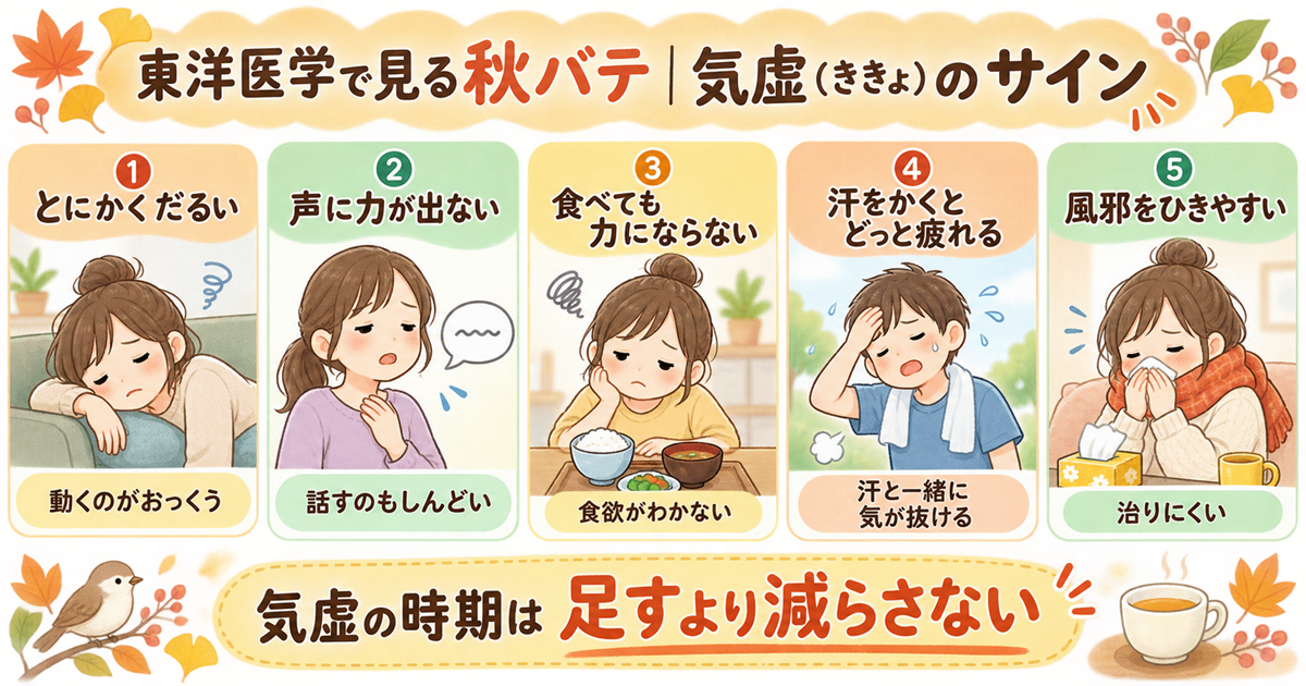 東洋医学で見る秋バテ 気虚のサイン