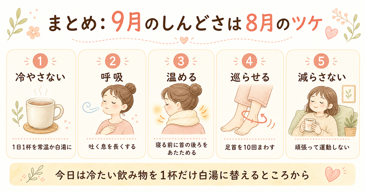 まとめ:9月のしんどさは8月のツケ