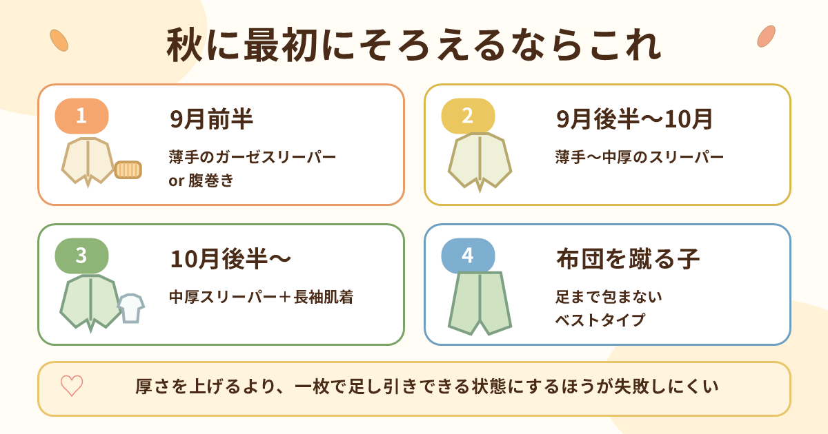 秋に最初にそろえるならこれ