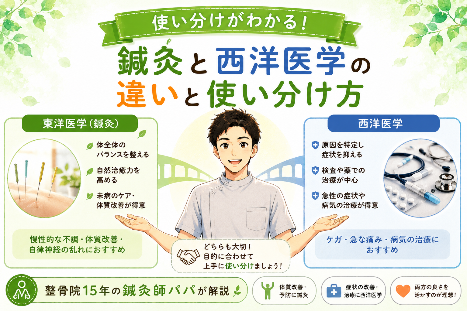 鍼灸と西洋医学の違い・使い分け方【整骨院15年の鍼灸師パパが解説】